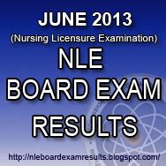 Results June 2013 .